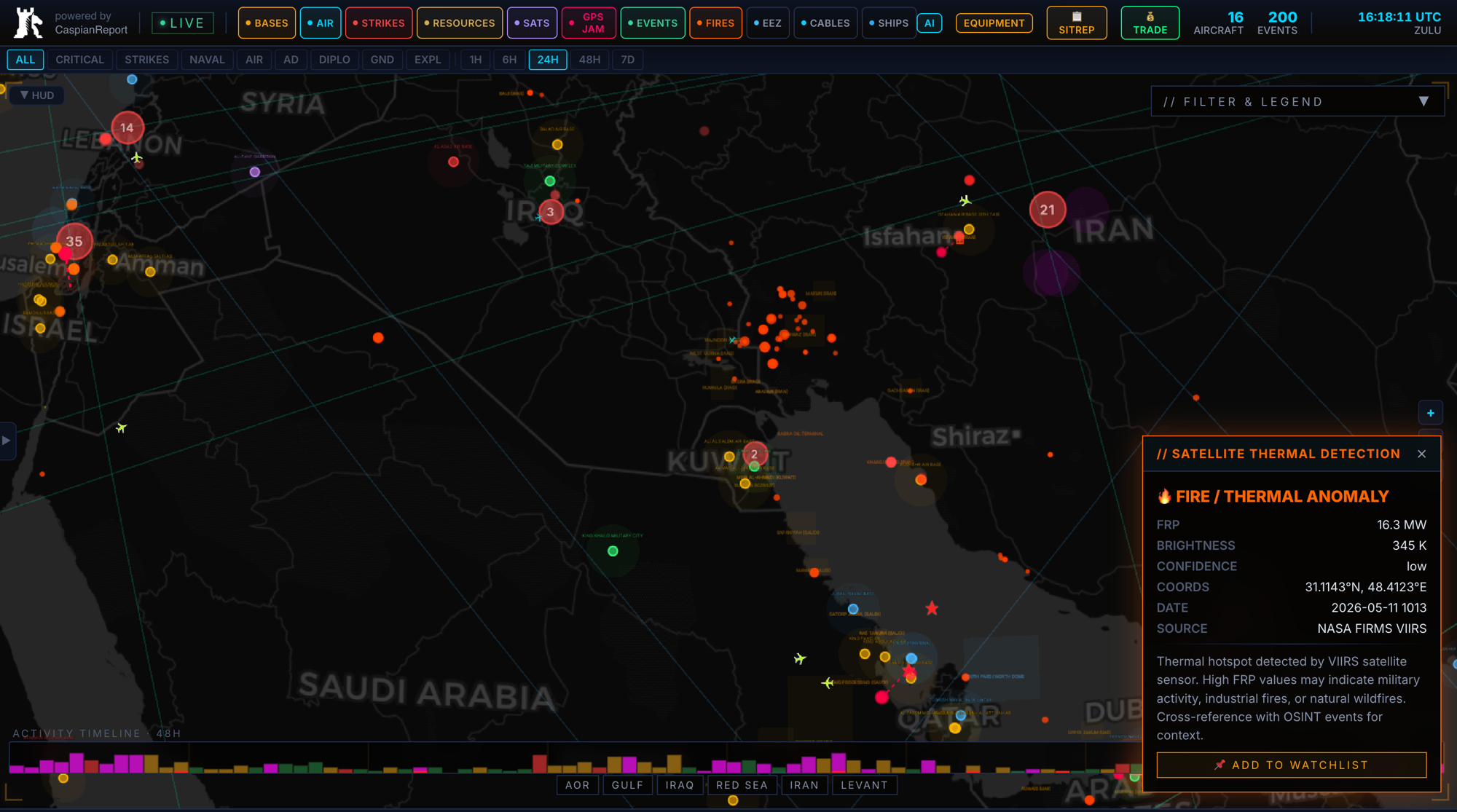 Thermal hotspots over Iraq